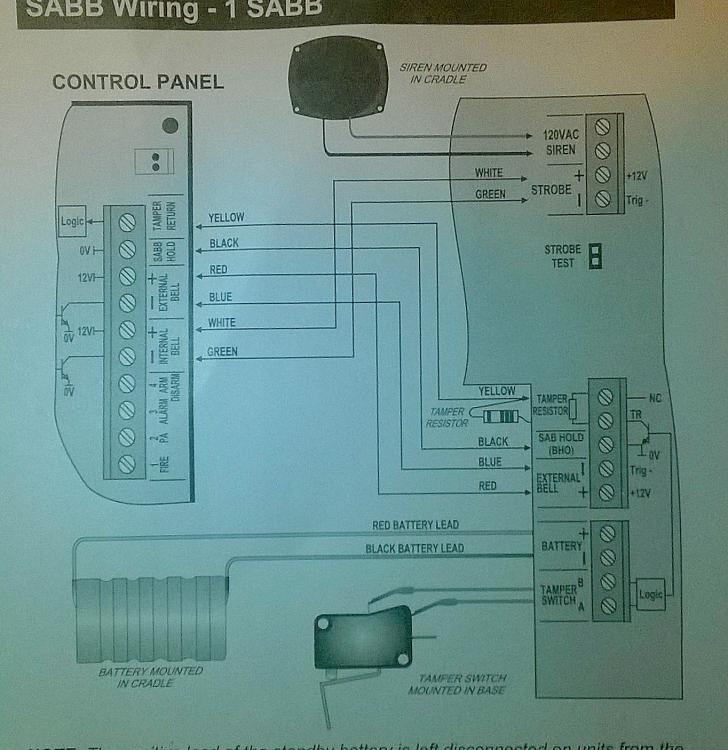 Circuitry of Alarm Panel Outputs and Inputs - !!..DIY Installers ...